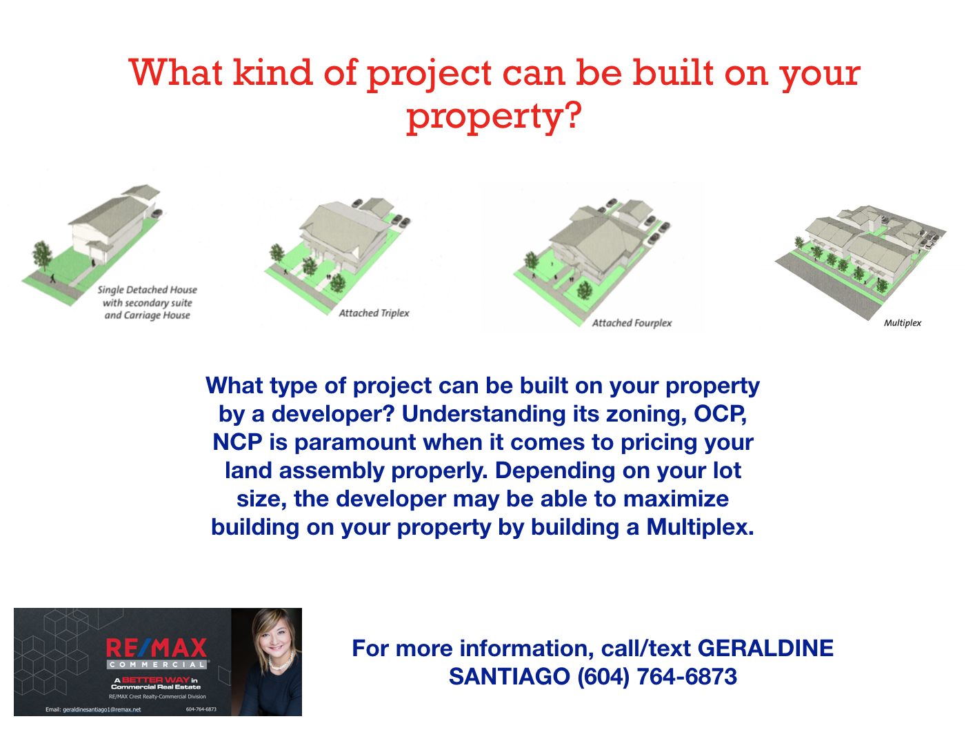 What Type of Property Can be Built On Your Land Assembly?